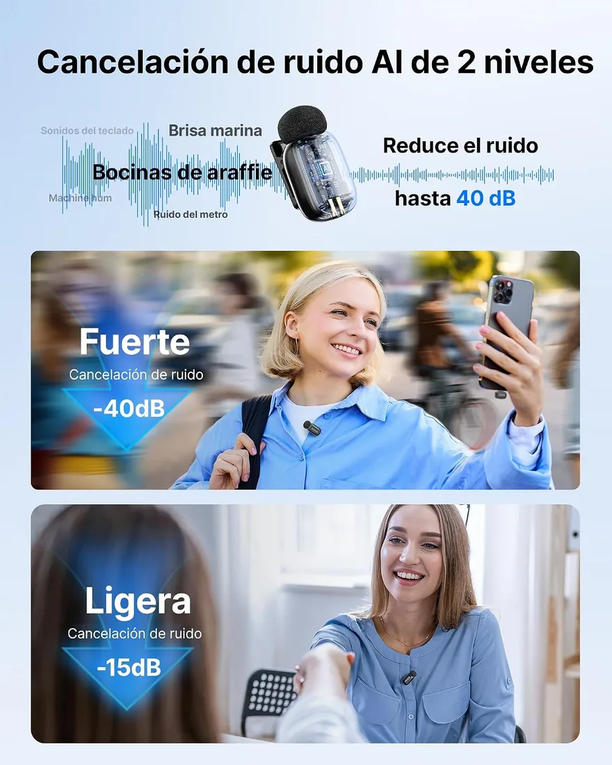 BOYA Mini 2 Micrófono Inalámbrico de Solapa para iPhone, Android, USB-C | Micrófono Lavalier, 5 g, 48 kHz/24 Bit, 100 m, 30 h, Sonido Anti-Pop, Cancelación de Ruido IA, Control por App, Negro foto 3
