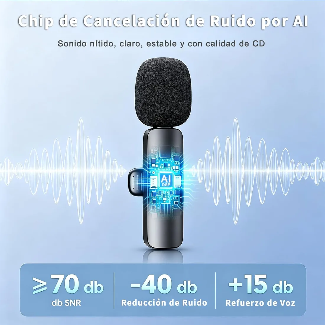 Micrófono Inalámbrico para iPhone, Android - Microfono Solapa para Grabación de Vídeo, Cancelación de Ruido Mini Mic para iPad, Mic de clip con USB C/Lightning para Creadores de Contenido y Podcast foto 3