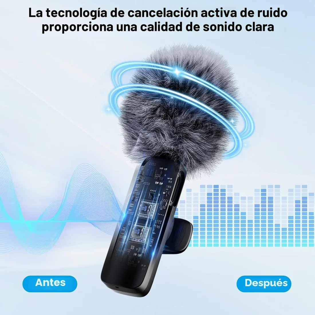 Mini Mic Pro - Micrófono inalámbrico para iPhone, iPad y Android (Paquete de 2) - Micrófono de Solapa con USB-C para grabación de Video, entrevistas, podcasts, Vlogs, ASMR, TikTok y Youtube foto 3