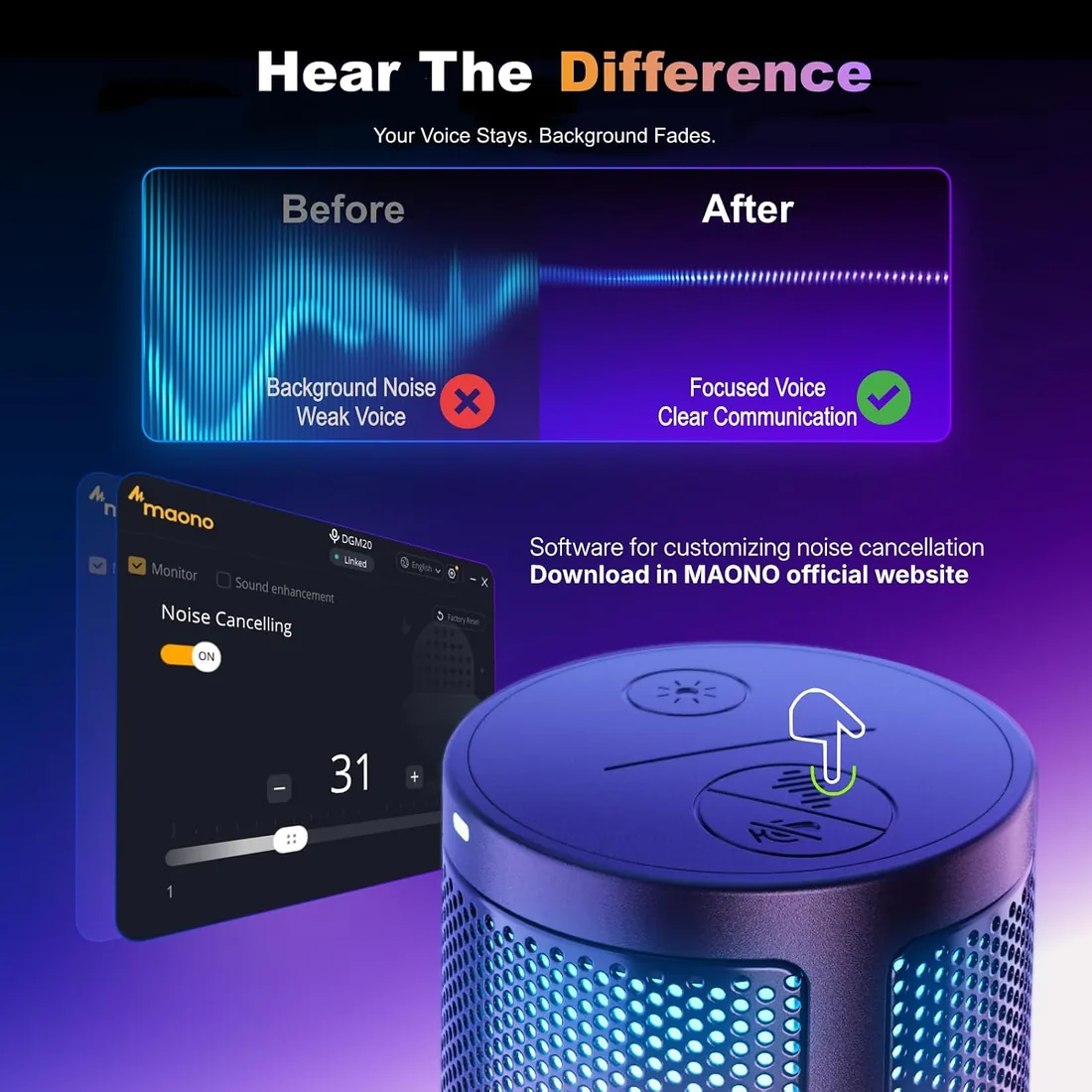 MAONO Microfono Gaming, USB Micrófono Condensador con Cancelación de Ruido para Streaming Podcast Studio, Compatible con PS5/PS4/Mac con Luces RGB Controlables, Botón de Silencio, Control de Ganancia foto 3