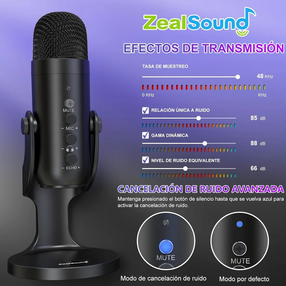 zealsound Micrófono USB para PC, Móvil y Tablet, Micrófono de Condensador de Sobremesa con Reducción de Ruido, Silencio, Monitorización y Eco, para Gaming, Streaming, Podcast, ASMR, Negro foto 3