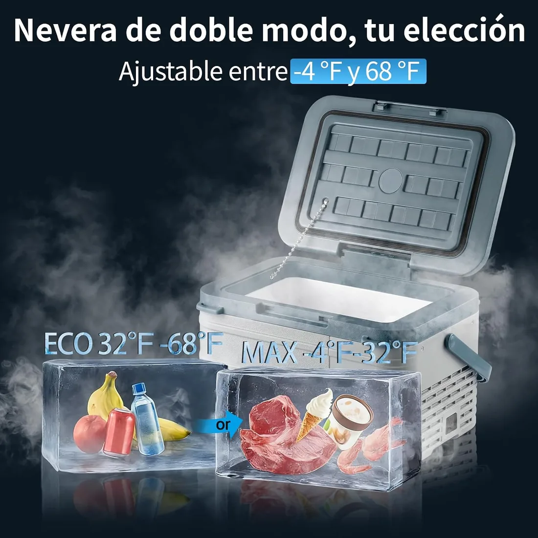 Nevera Portátil Eléctrica 12V, Mini Frigorífico Compresor 10L | Mini Frigorífico Coche Rango -4℉~68℉, Alimentación CC 12/24V CA 220-240V, Ideal para Camping, Autocaravana, Camión y Barco foto 3
