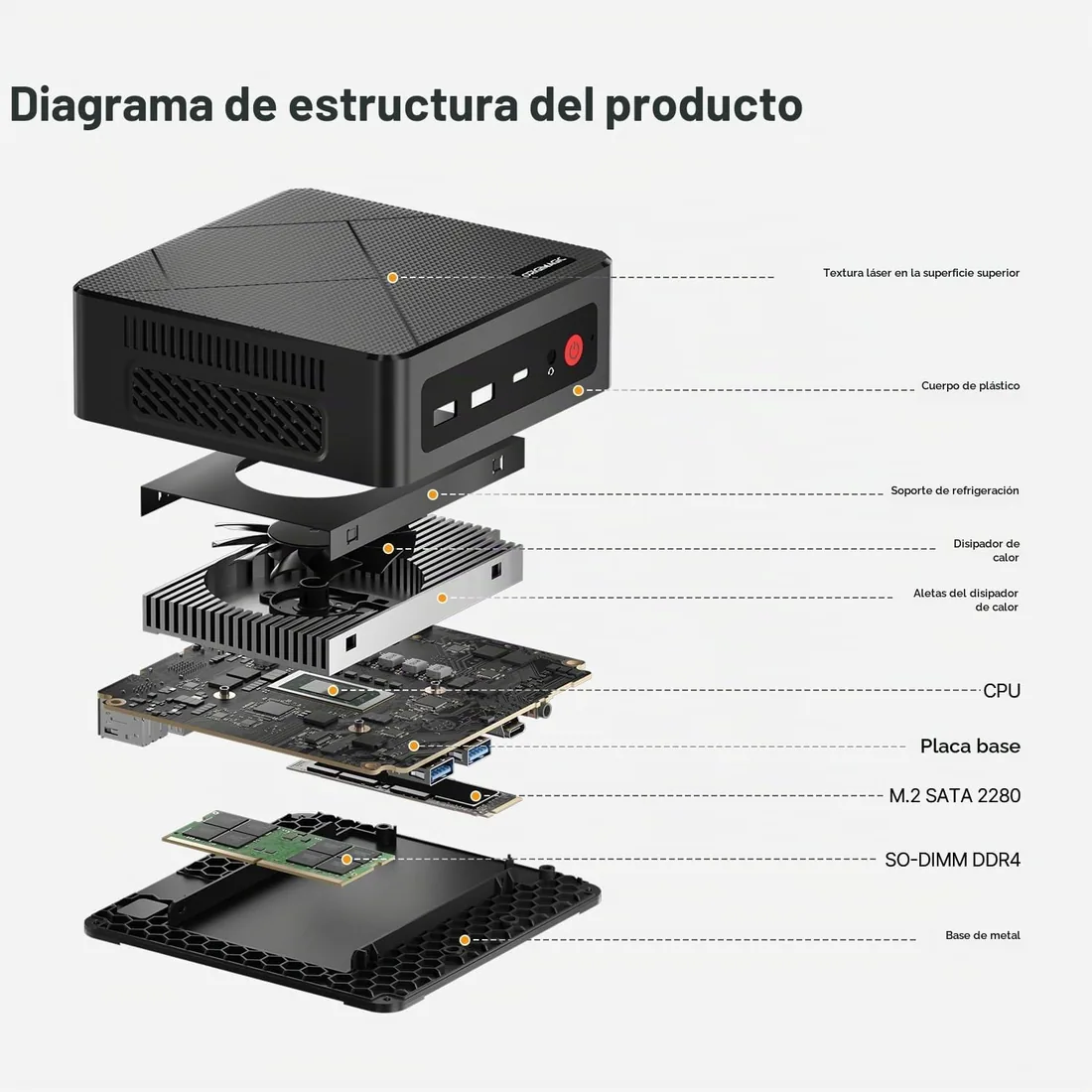 C4 Air Mini PC Light Gaming Ryzen 5 3500U(Beat N150, hasta 3.7GHz) 8 GB DDR4/256 GB SSD Mini Ordenador Triple Pantalla/Pre-OS 11 Pro/WiFi 5/BT5.0/Ethernet Dual,PC para Oficina/Juegos/hogar foto 3