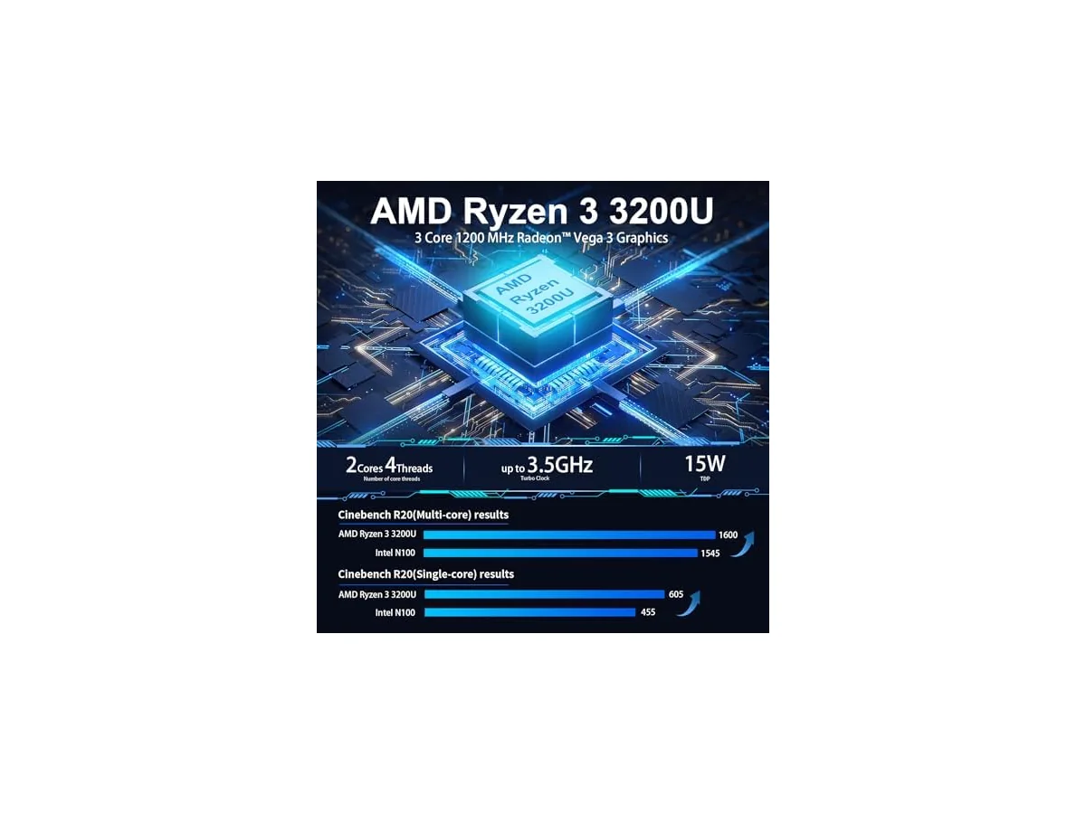 Mini PC 3200U (hasta 3,5 GHz) 8 GB RAM 256 GB SSD Win11 WLAN5/Bluetooth/RJ45 LAN 1000… foto 2
