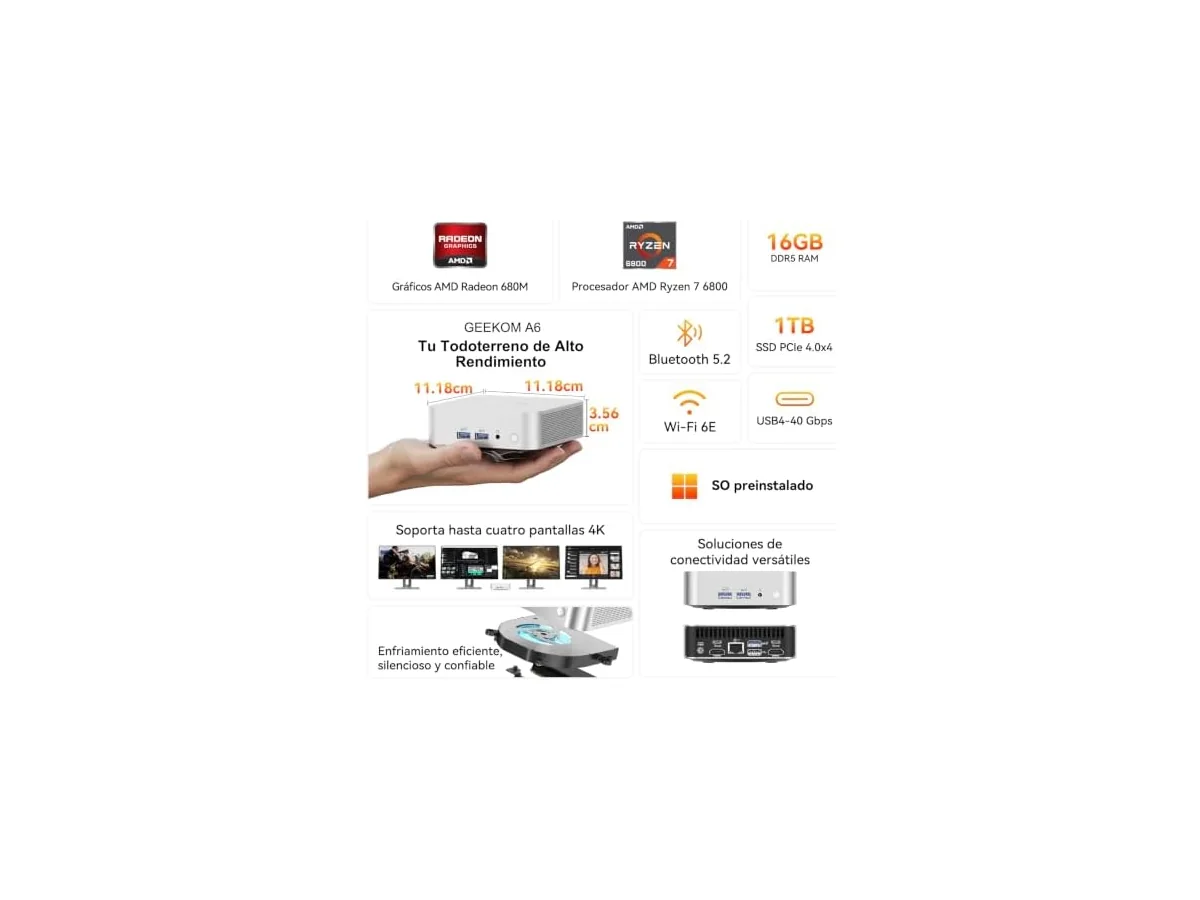 GEEKOM A6 Mini PC con AMD Ryzen 7 6800H, 1TB SSD + 16GB DDR5 foto 2