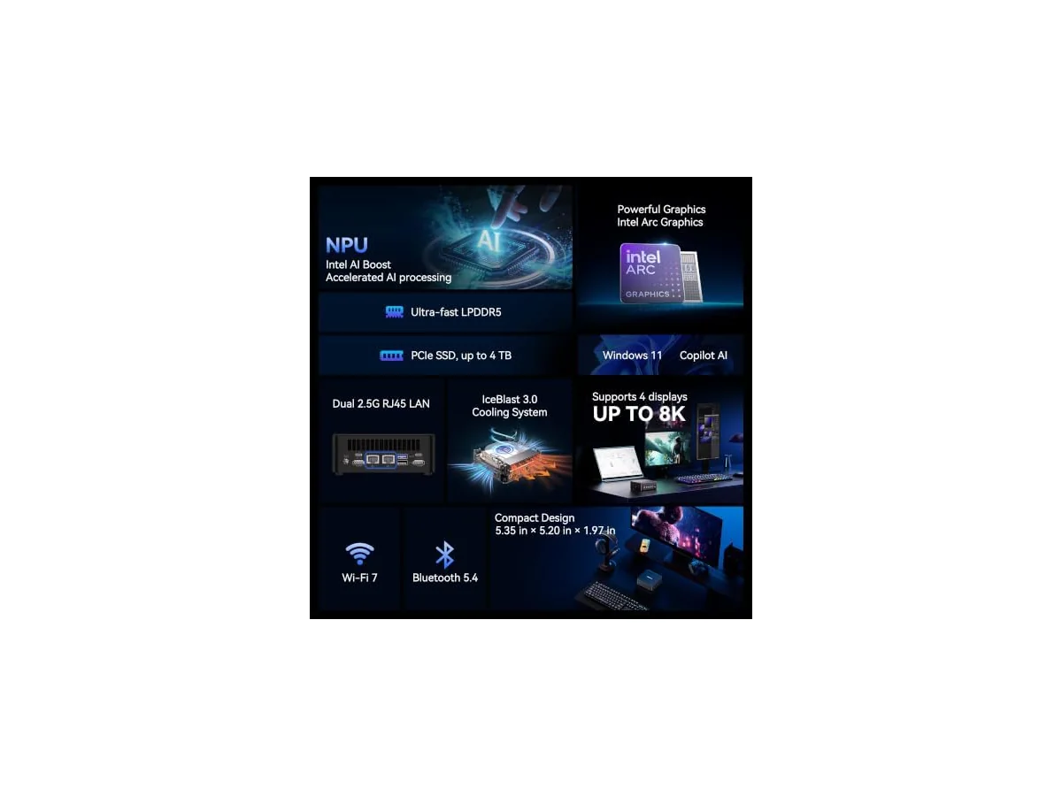 GEEKOM IT13 MAX Mini PC con Intel Core Ultra 9 185H, 500GB SSD+ 24GB LPDDR5 foto 2