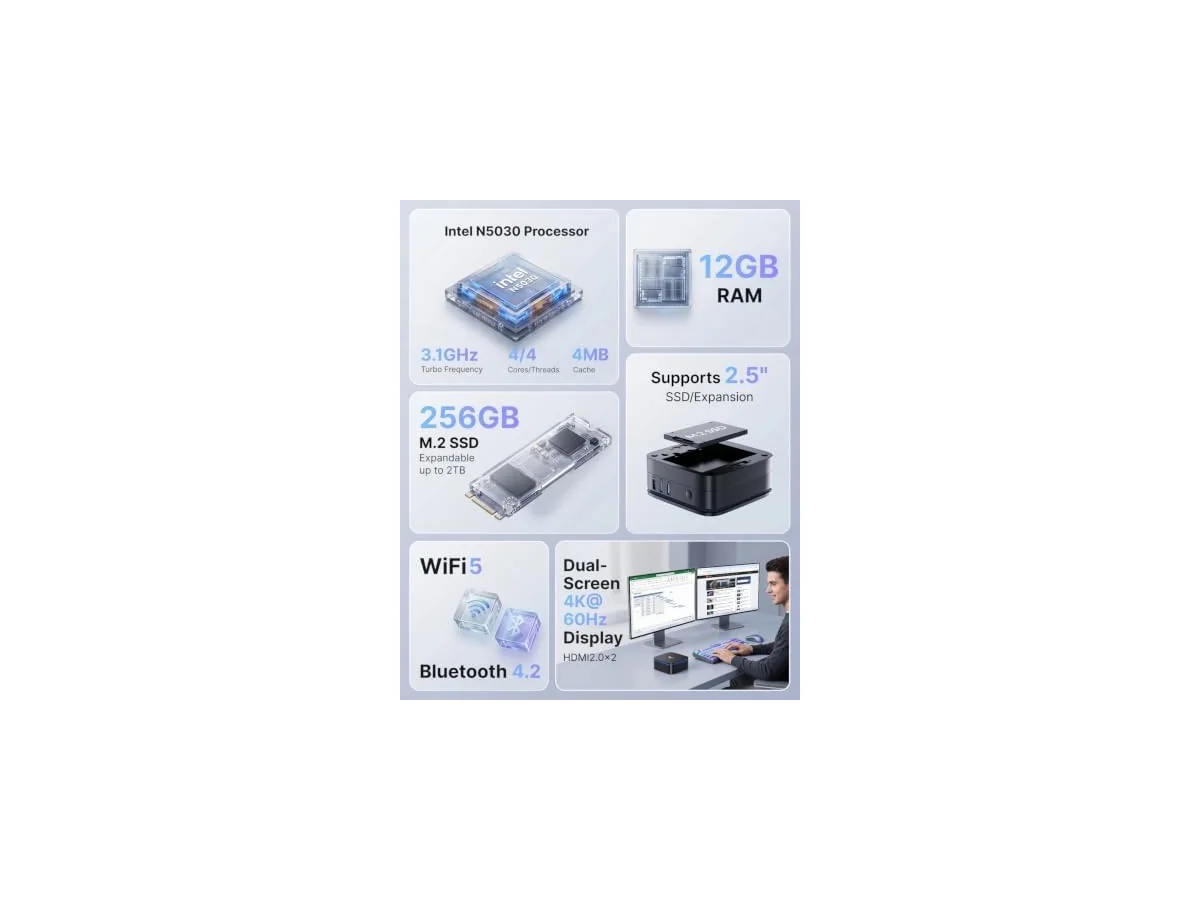NiPoGi AK1PLUS Mini PC,Ιntel N5030,WIN-11 Pro,12GB RAM,256GB SSD foto 2