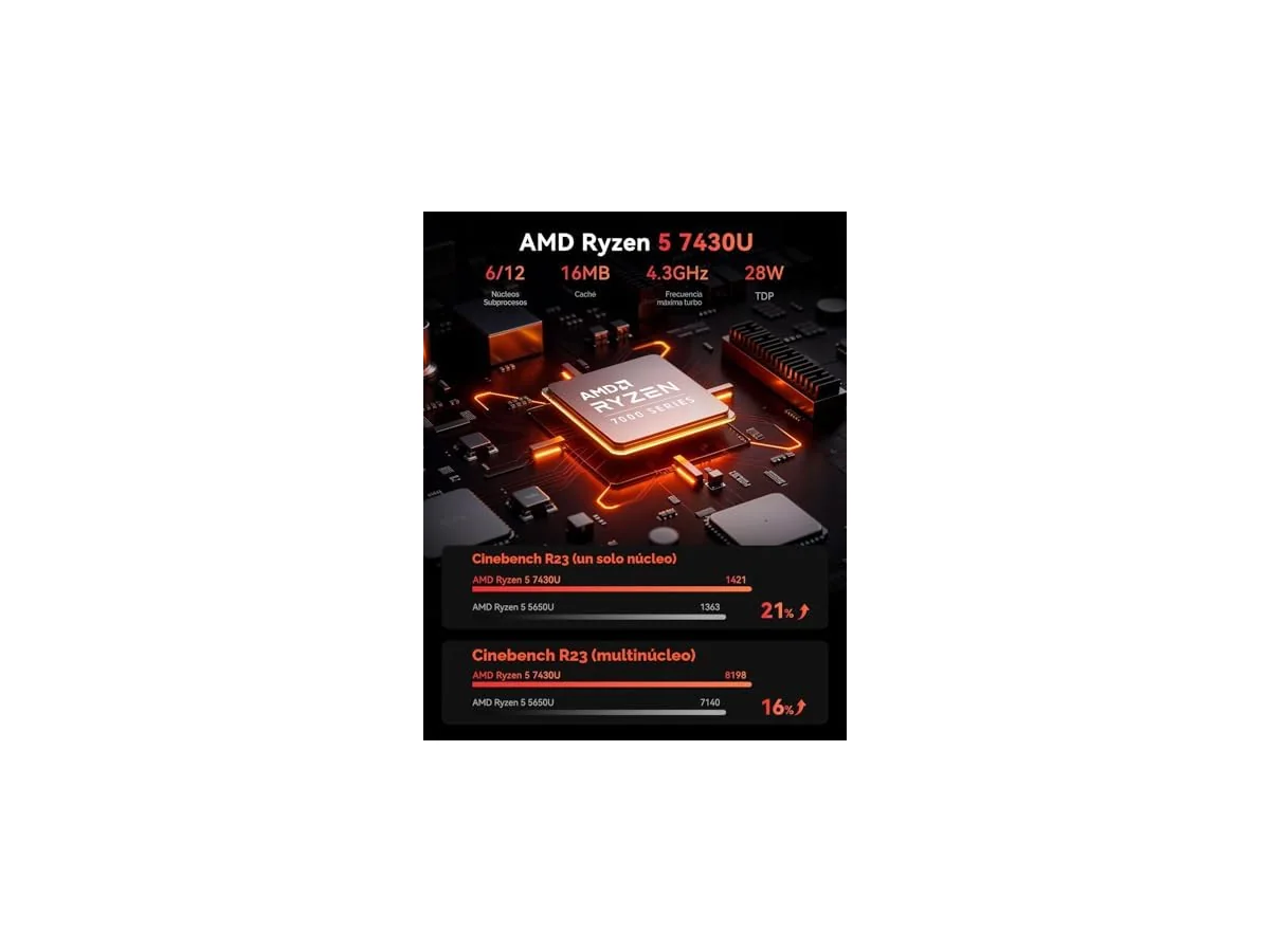 NiPoGi E3B Mini PC АMD Ryzen 5 7430U(hasta 4,3GHz) 16GB DDR4 512GB M.2 SSD, Mini Computadora de… foto 3