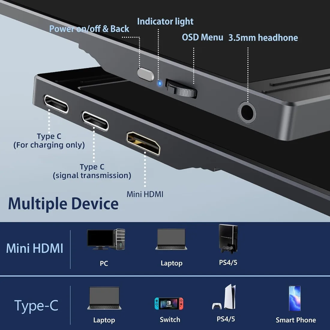 15.6" Portable Monitor USB-C Display, 1080P HDR, with Stand Cover | IPS Mini HDMI Display and Built-in Dual Speaker foto 3