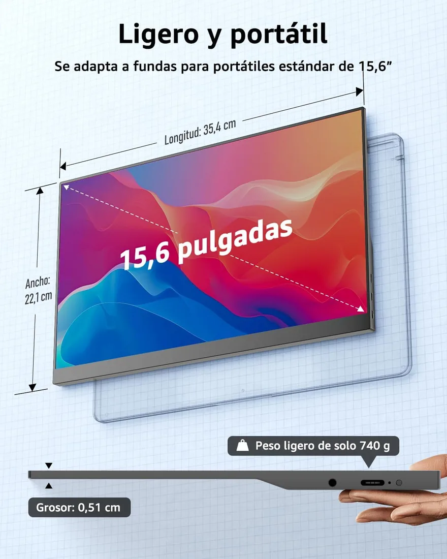 Yodoit Monitor Portátil Pantalla Portatil de 15,6 Pulgadas IPS 1080P FHD Display USB Type-C de Computadora, Juego HDR con HDMI/USB C para MacBook PC Xbox PS4/5 Nintendo Switch Teléfono foto 2