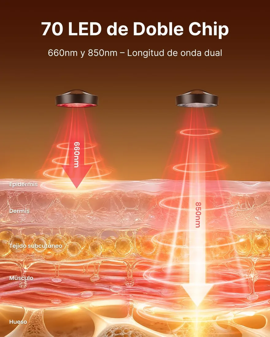RENPHO Lámpara de luz roja, lámpara de panel, 70 LEDs Doble Chip 5W | Luz 660nm y 850nm, Temporizador y Sistema de Refrigeración, con Soporte y Correa para Relajación Muscular en Casa foto 3