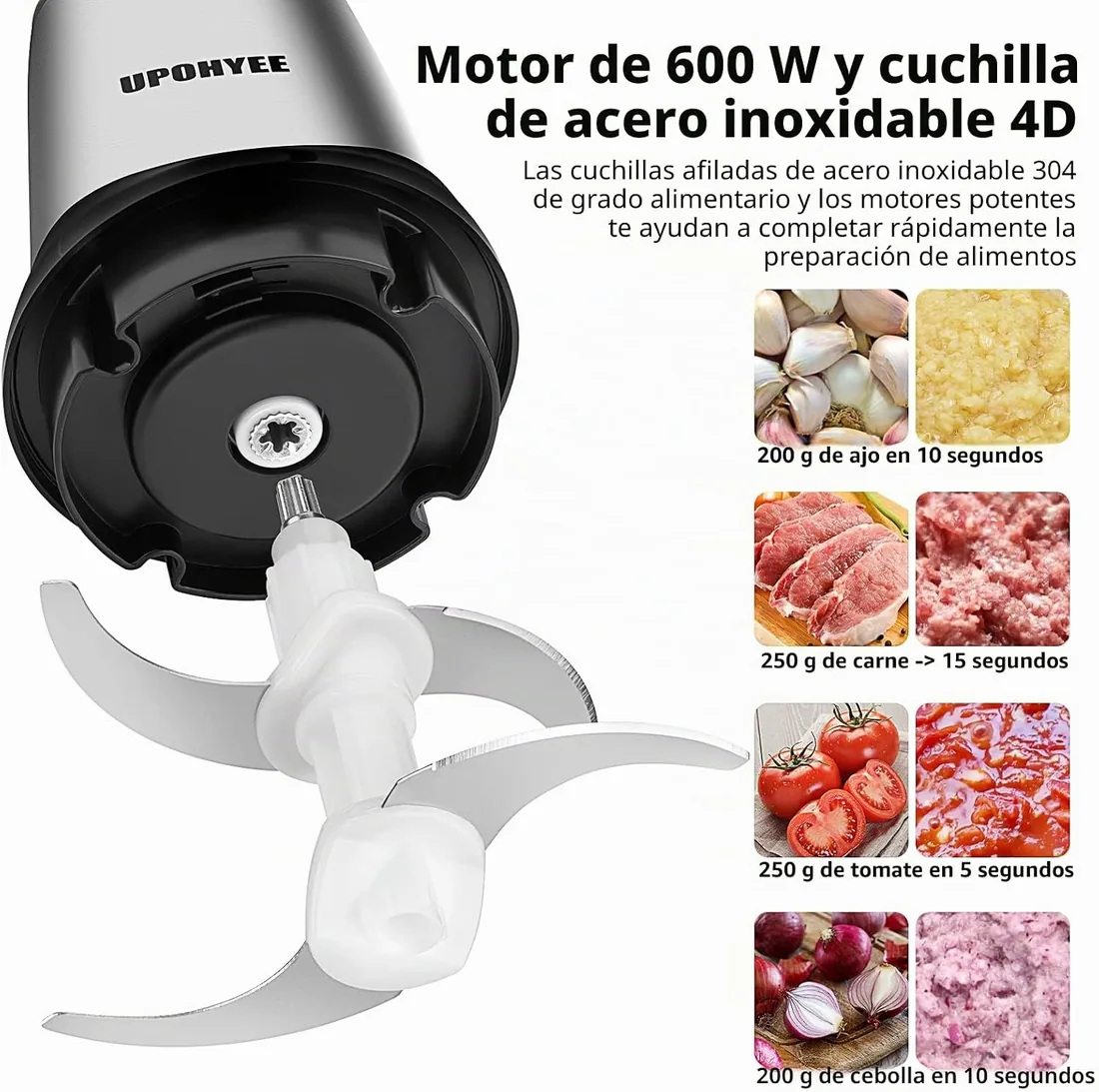 Picadora Eléctrica de Alimentos 600W y Capacidad 2L Trituradora de Alimentos 4 Cuchillas Acero Inoxidable Picadora de Carne 2 Velocidades para Frutas Verduras Carne Especias foto 3