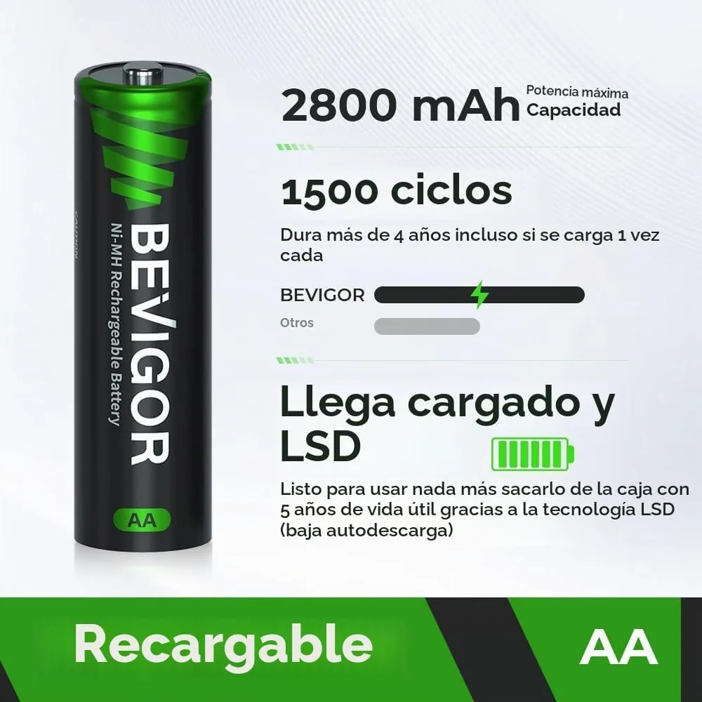 BEVIGOR Pilas Recargables AA Ni-MH, 8 Unidades De Pilas AA con Cargador De 8 Posiciones para Carga Rápida foto 2