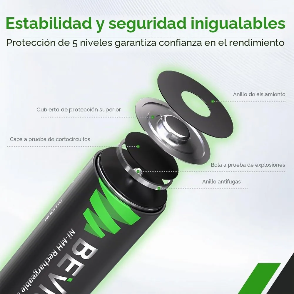 BEVIGOR Pilas Recargables AA Ni-MH, 8 Unidades De Pilas AA con Cargador De 8 Posiciones para Carga Rápida foto 3