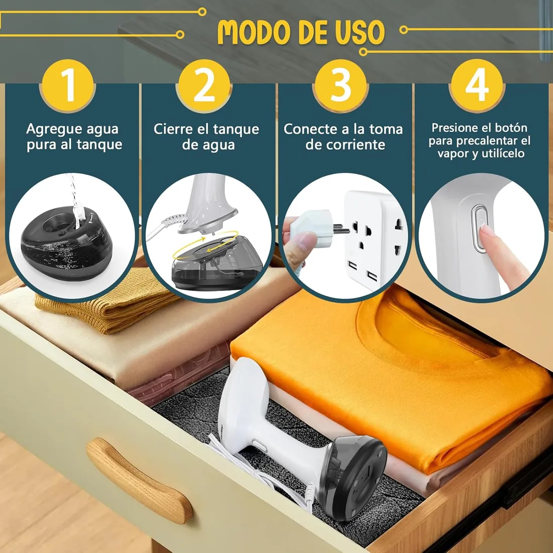Rolipo Plancha Vertical Vapor 1700W con 360ml, Plancha de Viaje Portátil y Compacta, Ideal para Hogar, Oficina y Viajes foto 2