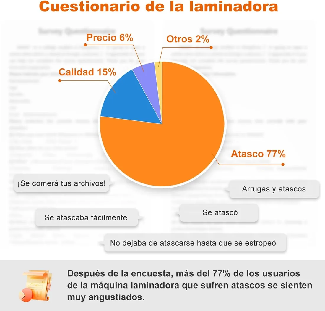 Bonsaii Plastificadora A4 blanca para fotos y documentos | Antiatascos, resultado uniforme con fundas 80-125 micras; colegio, oficina y casa. L418-CW foto 3