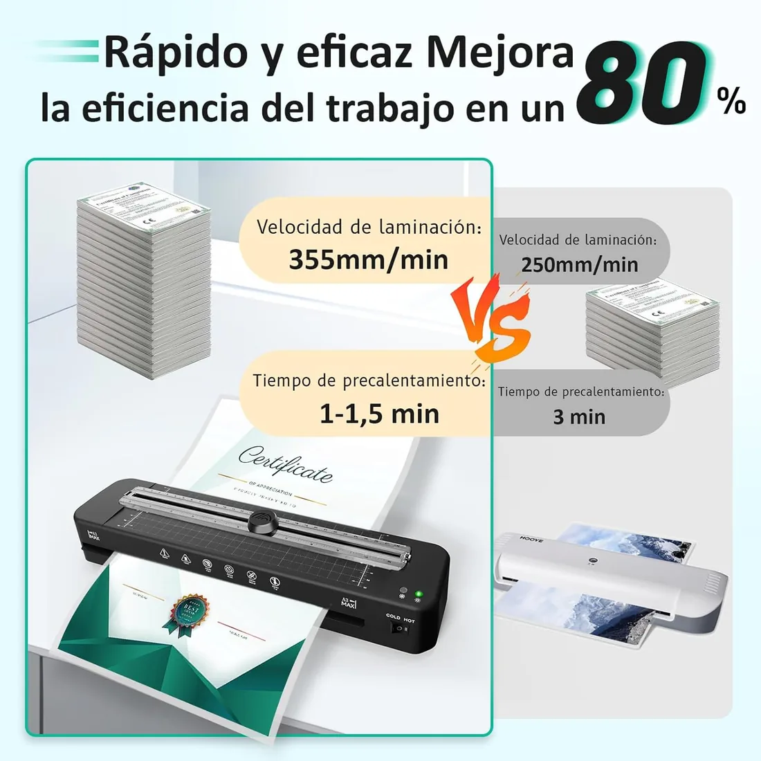 Plastificadora A3, 5 en 1 para A3 A4 A5 A6 Máquina Laminadora | Modo Frío y Caliente Con Cortador de Papel, Redondeador de Esquinas y 20 Hojas de Laminación para Escuela, Oficina y Hogar foto 3