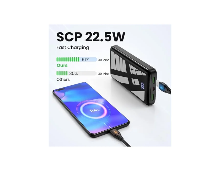 Power Bank 27000mAh, 22,5W PD20W Batería Externa Carga Rápida foto 3