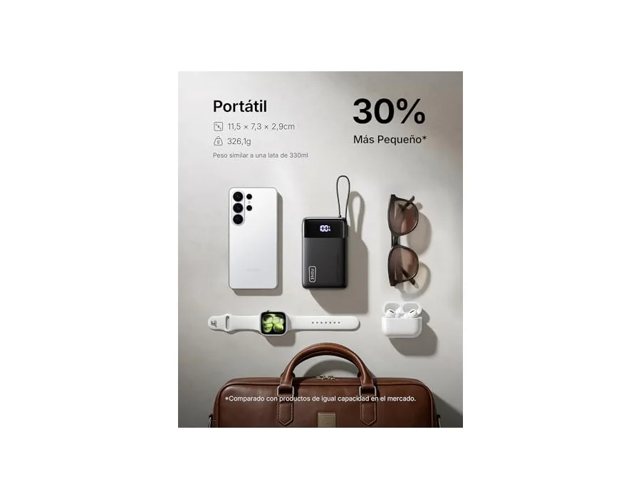 INIU Power Bank, Pequeño 20000mAh 45W Carga Rapida Travel Batería Externa foto 3