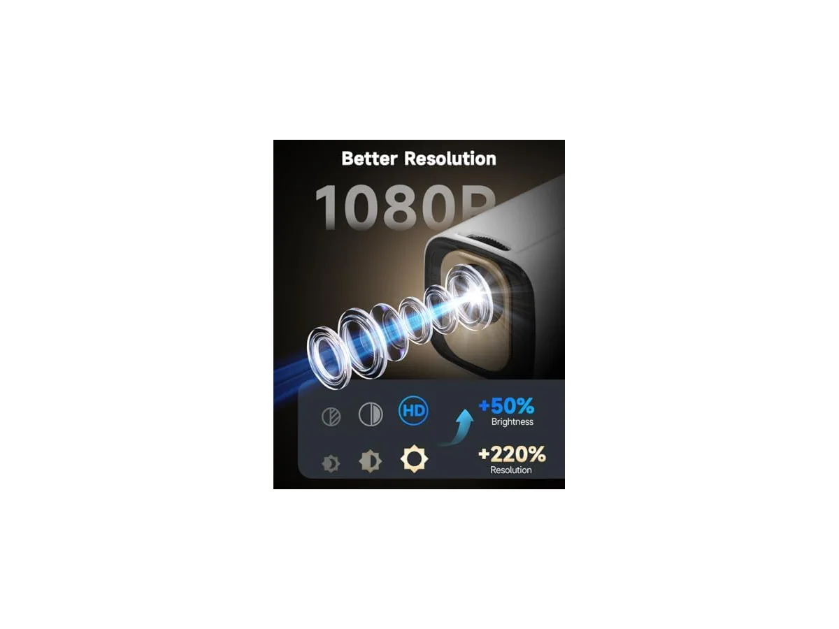 【Enfoque Automático】 Magcubic HY310 Proyector Portátil Full HD 1080P foto 2