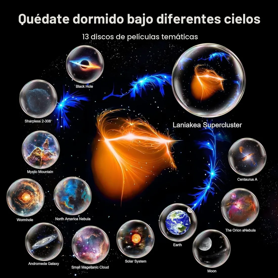 Macchiatto Actualizar Planetario Proyector Pro, Proyector Estrellas Galaxias Dormitorio con 13 Discos Planetarios, Luz Nocturna,Función de Tiempo, Enfoque y ángulo Ajustables foto 3
