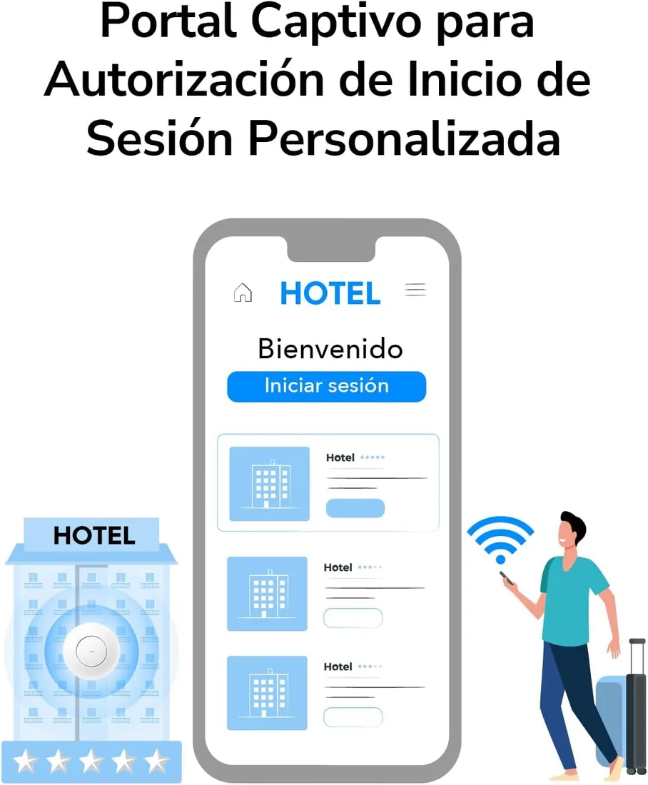 Cudy Punto de Acceso Wi-Fi 5 AC1200 de Doble Banda para Montaje en, AP1300 | Doble banda 867 + 300 Mbps, hasta 100 clientes, 1100 pies cuadrados, PoE 802.3at/af y CC, adaptador no incluido, WPA3 foto 2