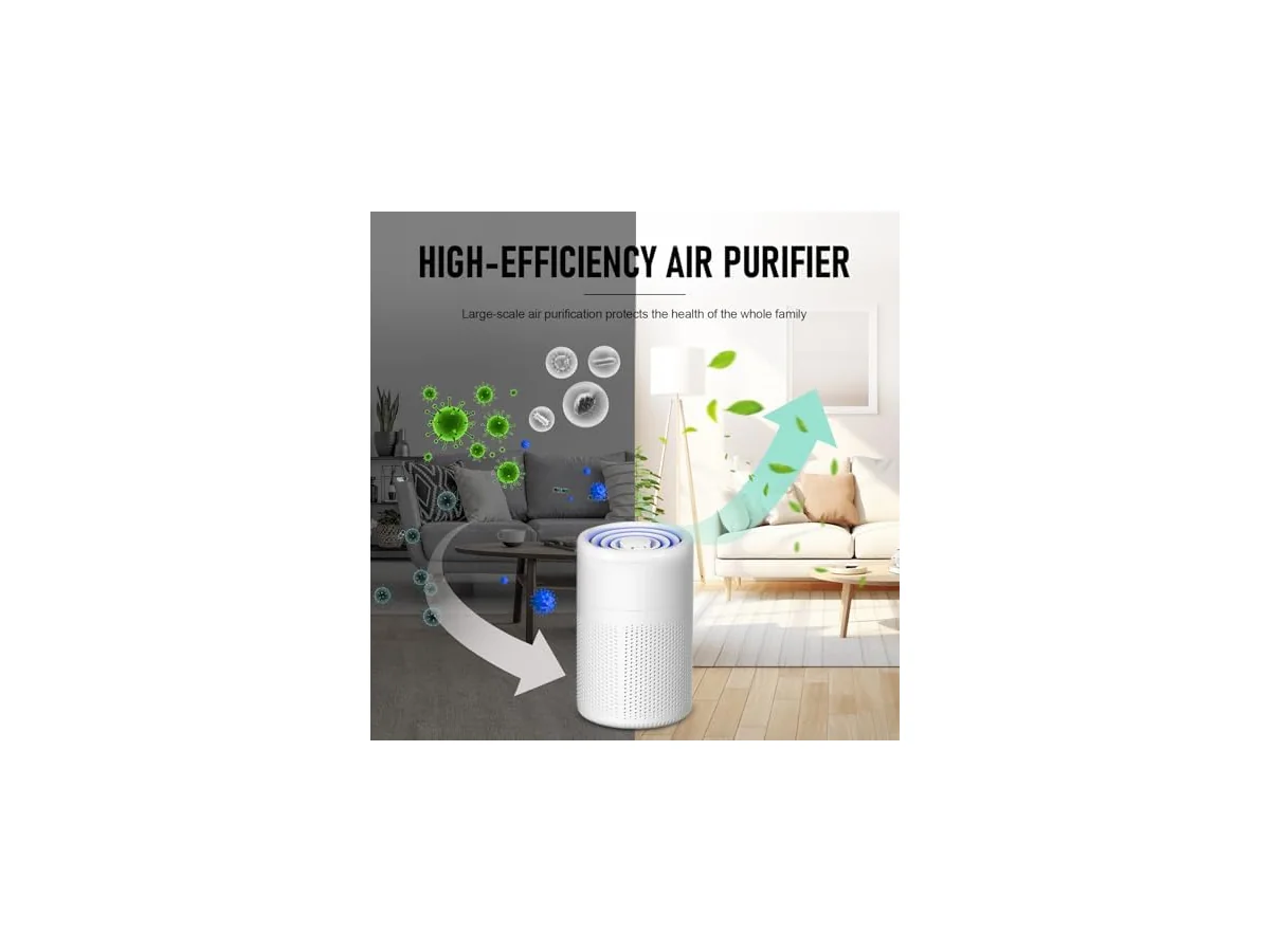 Purificador de Aire con Filtro HEPA, Purificador de aire Para alérgicos, Air Purifier con Aromaterapia,… foto 3