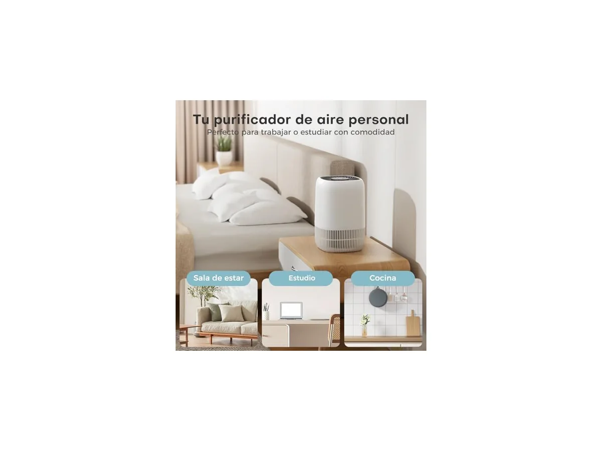 AROEVE Purificador de Aire con Filtro HEPA H13 de 3 Etapas, con un Consumo de Energía de tan solo 5W,… foto 3