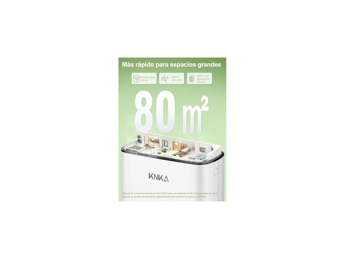 KNKA Purificador de Aire Filtro HEPA sensor inteligente hasta 80 ㎡ Blanco foto 3