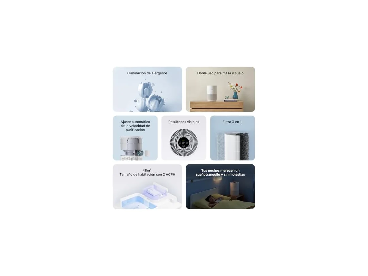 Xiaomi Purificador de Aire Inteligente 4 Compact para habitación, HEPA foto 3