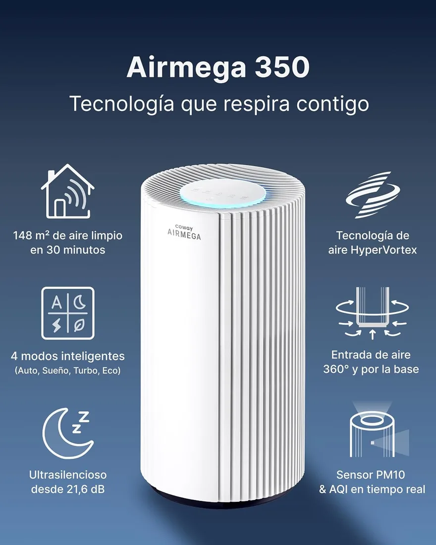 COWAY Purificador de aire HEPA para grandes espacios, AIRMEGA 350, Blanco | Flujo HyperVortex, CADR 713 m³/h, limpia 148 m² en 30 min, sensor PM10, HEPA para humo, alergias, mascotas y olores foto 2