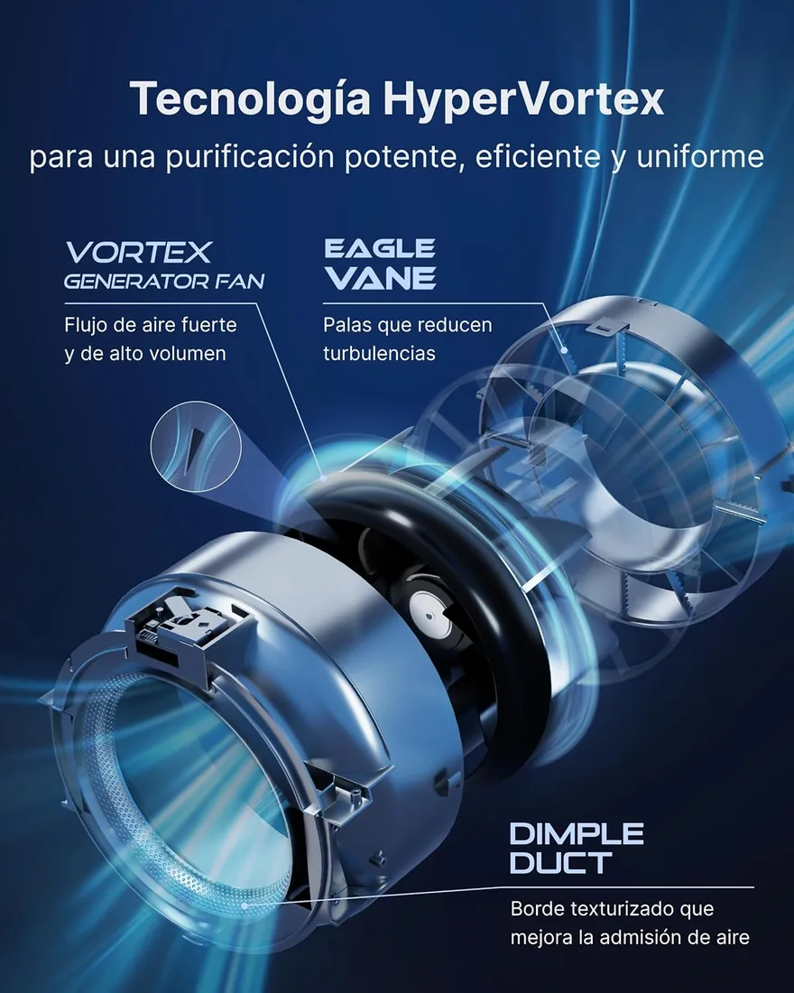 COWAY Purificador de aire HEPA para grandes espacios, AIRMEGA 350, Blanco | Flujo HyperVortex, CADR 713 m³/h, limpia 148 m² en 30 min, sensor PM10, HEPA para humo, alergias, mascotas y olores foto 3