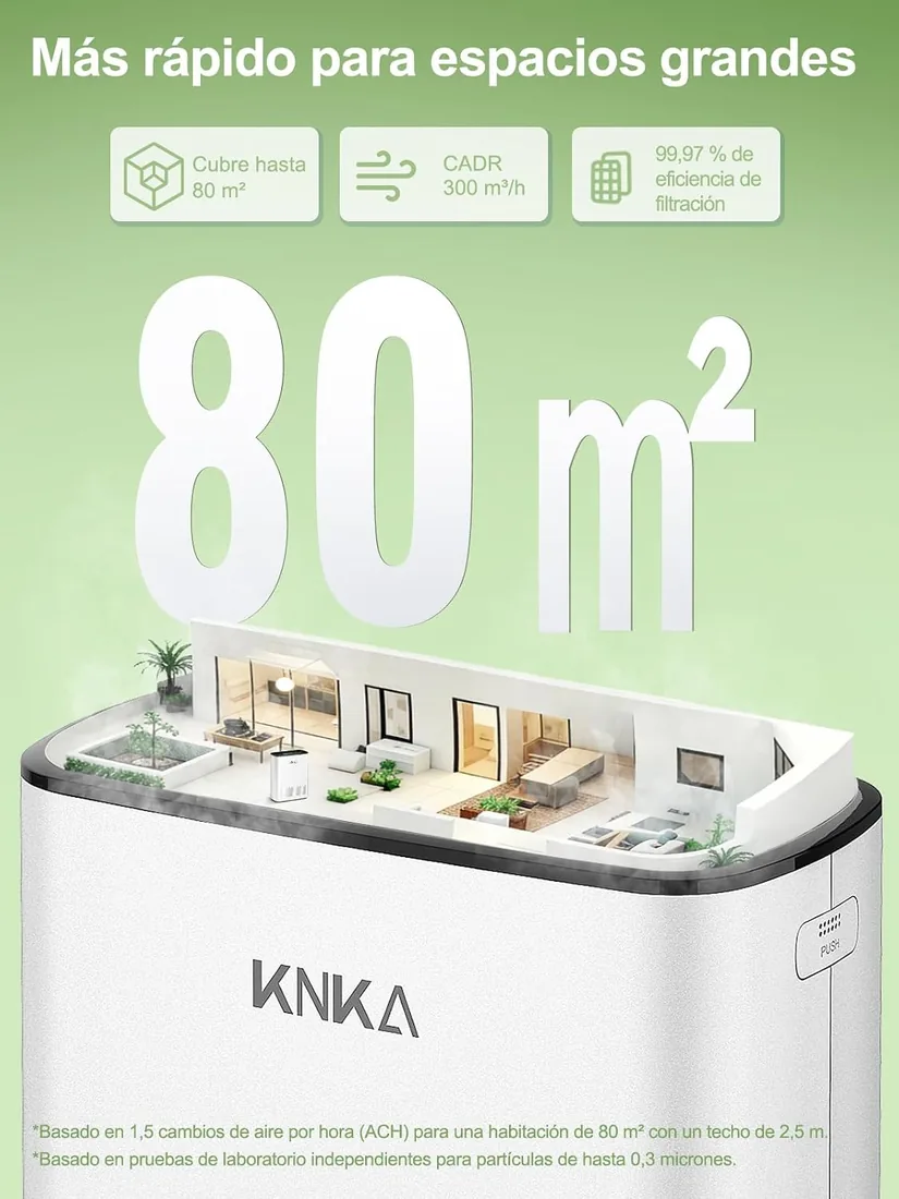 KNKA Purificador de Aire Filtro HEPA sensor inteligente hasta 80 ㎡ Blanco | CADR 300 m³/h Elimina el 99,97 % de polen, olores y polvo, modo sueño, ideal contra el pelo de mascotas APH3000 foto 2