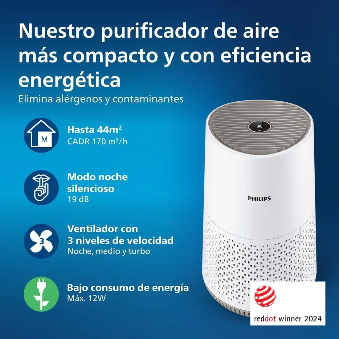 Philips 600i Purificador de Aire HEPA, 44 m², Ultrasilencioso 19dB*, Blanco | CADR 170 m³/h, Filtra el 99,97%, 44 m², ideal para alérgicos, eficiencia energética, control por app Air + (AC0650/10) foto 3
