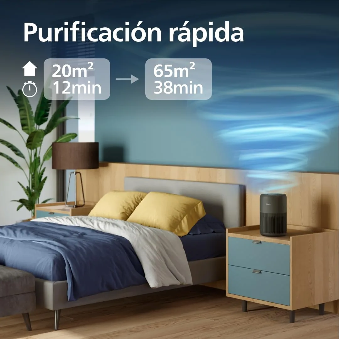Philips 900 Purificador de Aire HEPA, 65 m², silencioso 20.5dB(A)*, Negro | CADR 250 m³/h, 65 m², filtro HEPA NanoProtect y carbón activo, silencioso, eficiencia energética, app Air + (AC0951/13) foto 3