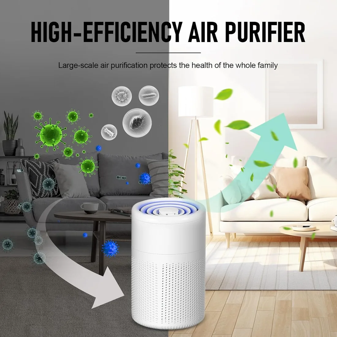 Purificador de Aire con Filtro HEPA, Purificador de aire Para alérgicos, Air Purifier con Aromaterapia, Elimina de Alergia Polen Olor y Caspa de Mascota, humo, Blanco foto 2