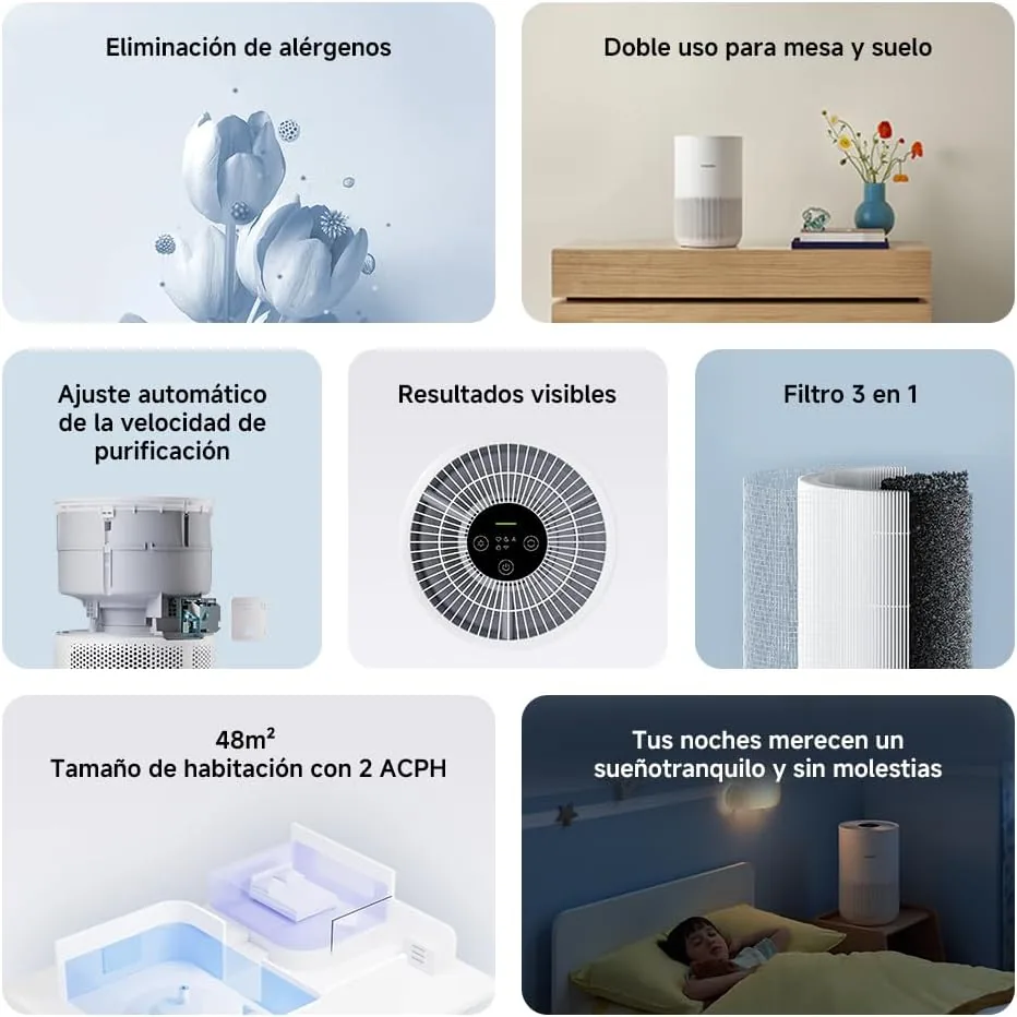 Xiaomi Purificador de Aire Inteligente 4 Compact para habitación, HEPA | CADR 230 m³/h, Silencioso,Elimina 99,97 % Polen/caspa de mascotas/Alergias/Humo,Modo sueño mesa/cama, Control app/voz foto 2