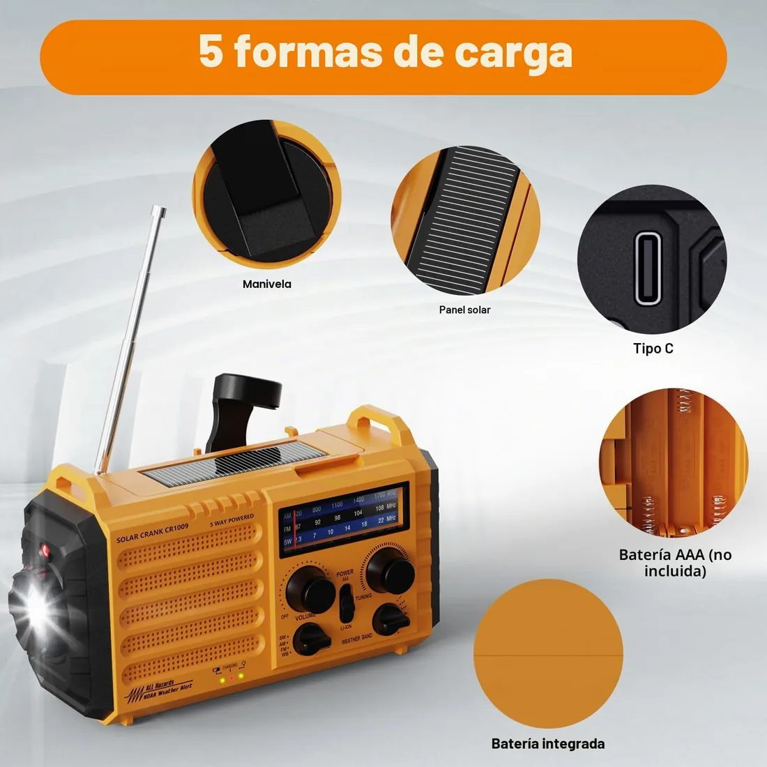 5000mAh Radio Solar, Radio de Emergencia Portátil con Manivela, Radio Dynamo Weather Am/FM, Cargador de Teléfono USB, Linterna LED y Luz de Lectura, Alarma SOS, Brújula para Acampar al Aire Libre foto 2