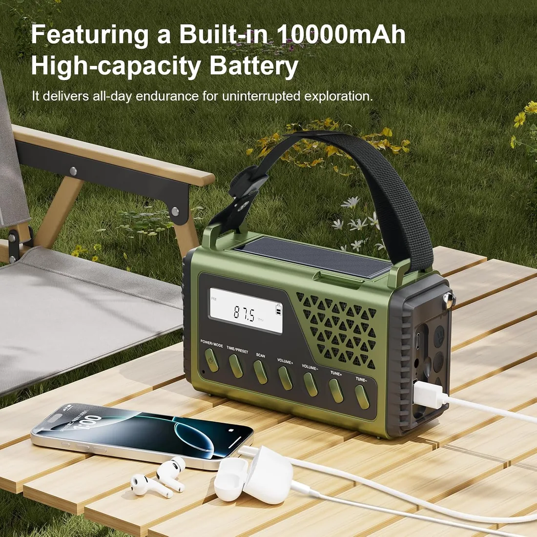 Gemmac 10000mAh Radio a Pilas con Bluetooth, Am/FM/SW Transistor Radio Solar de Emergencia con Manivela Portátil Pequeña Power Bank, Alarma SOS, Brújula, Linterna, Luz de Lectura para Supervivencia foto 2