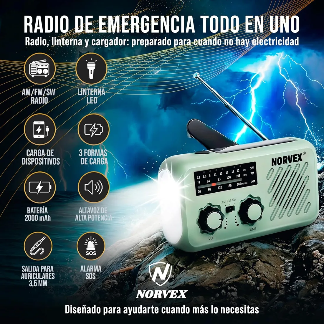 Radio Portatil Pequeña - Radio Solar de Emergencia con Manivela - Radio FM/Am/SW - Power Bank Solar 2000mAh - Linterna LED 4 Modos - USB-C/Solar/Dinamo foto 2