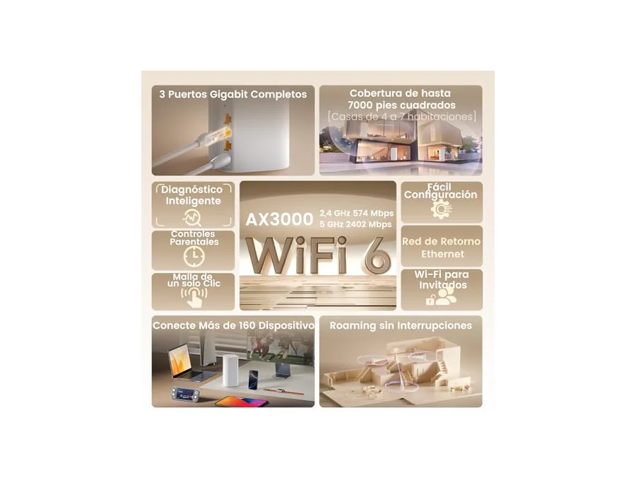 Tenda Nova Mesh MX12 (3-Pack) - WiFi Mesh AX3000, Repetidor WiFi 6 de Doble Banda 2,4 GHz/5 GHz, Router para Toda la Casa, 3X Puertos Gigabit, Backhaul Ethernet, Control Parental, foto 3