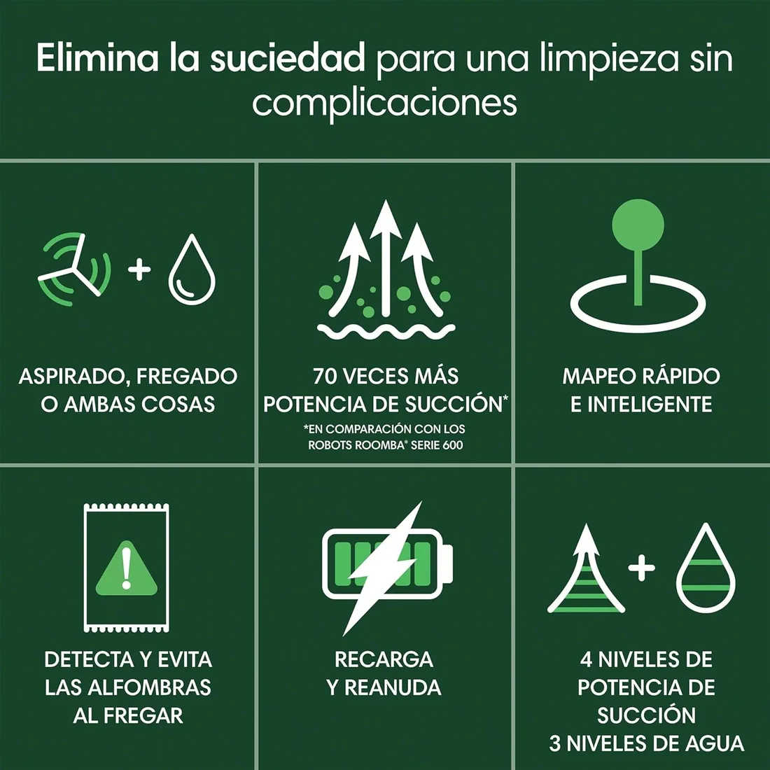 iRobot Roomba 105 Combo, Aspirador y friegasuelos, Clearview LiDAR Mapeo Inteligente, 7000Pa,120 mins,4 Fases, SmartScrub, Evita obstáculos, Zonas exclusión, Recarga y reanuda,App, 3 Modos Limpieza_N foto 2
