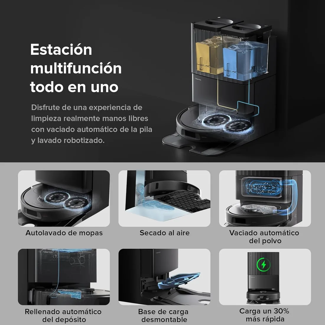 roborock Robot Aspirador QV 35A Set, Dos mopas giratorias elevables, Negro foto 3