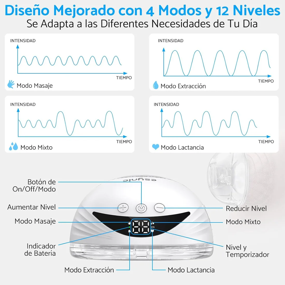 eSynic Sacaleches Eléctrico Manos Libres con 4 Modos y 12 Niveles Extractor de Leche Materna de 210ml Menos Ruido con Bridas de 24/21/19 mm a Prueba de Fugas Extractor de Leche Inalámbrico Sin BPA foto 2