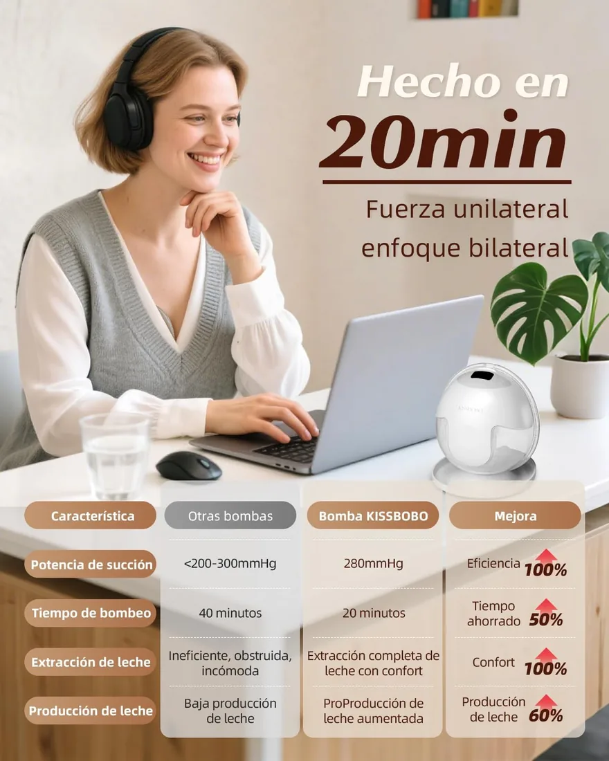 KISSBOBO K5 Sacaleches electricos doble,19 niveles 4 modos, 280mmHg fuerte potencia de succión sacaleches manos libres, indoloro saca leche materna electrico(Beige 2 Piezas) foto 3