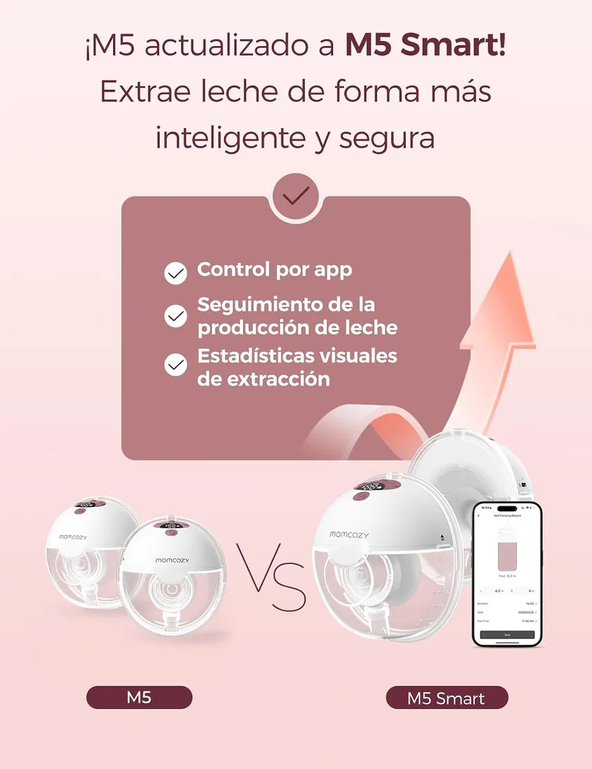 Momcozy M5 Smart Sacaleches Eléctrico Manos Libres con App, Portátil | 3 modos y 9 niveles, diseño ligero y discreto, 232 g, Brida de 24 mm con Insertos 17/19/21 mm, Libre de BPA foto 2
