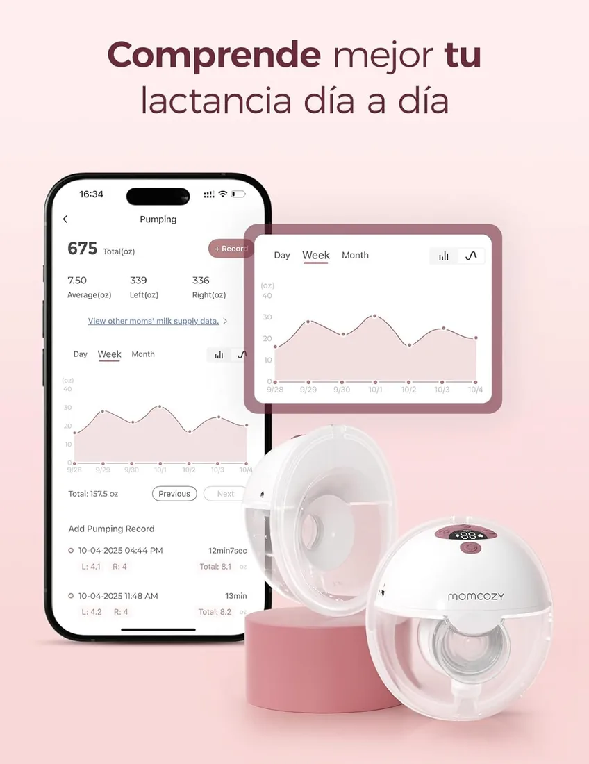 Momcozy M5 Smart Sacaleches Eléctrico Manos Libres con App, Portátil | 3 modos y 9 niveles, diseño ligero y discreto, 232 g, Brida de 24 mm con Insertos 17/19/21 mm, Libre de BPA foto 3