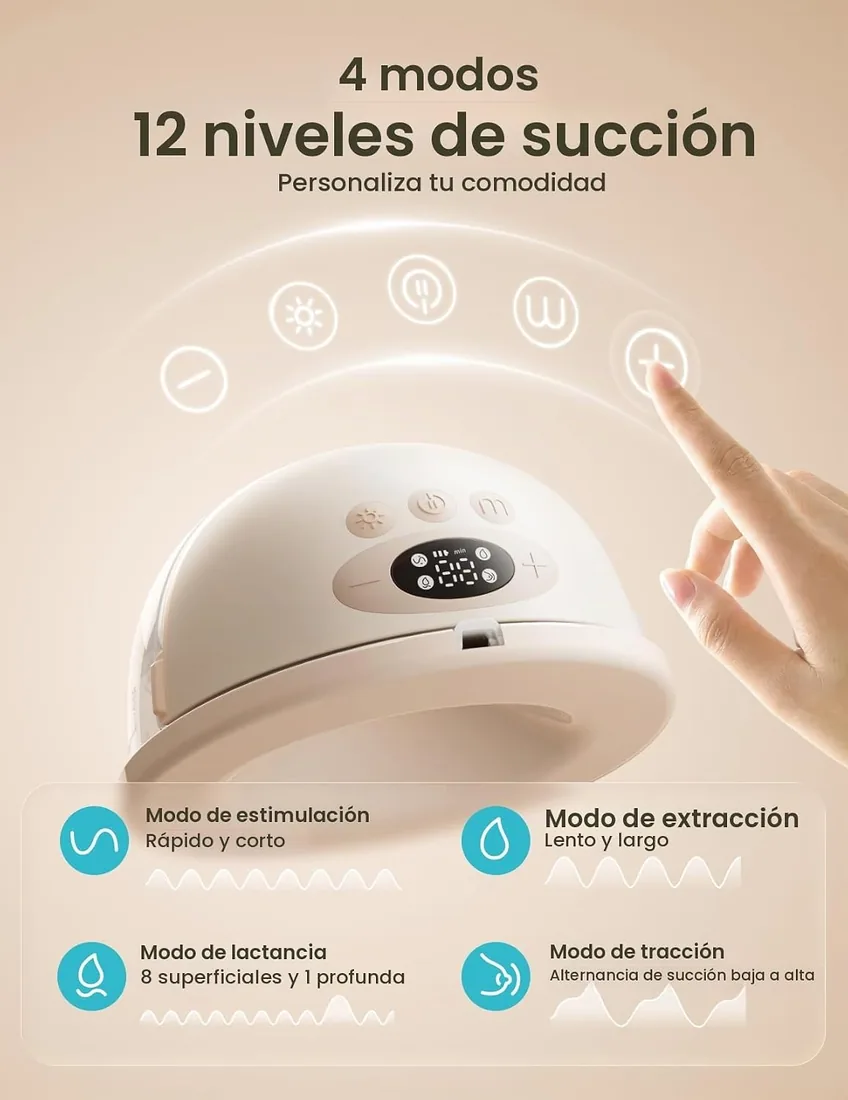 Paruu P16 Pro Sacaleches Electricos Manos Libres, con batería de 160 minutos y luz nocturna, 4 modos y 12 niveles, succión de 309 mmHg, bolsa de almacenamiento y cubierta antipolvo (2, color champán) foto 3