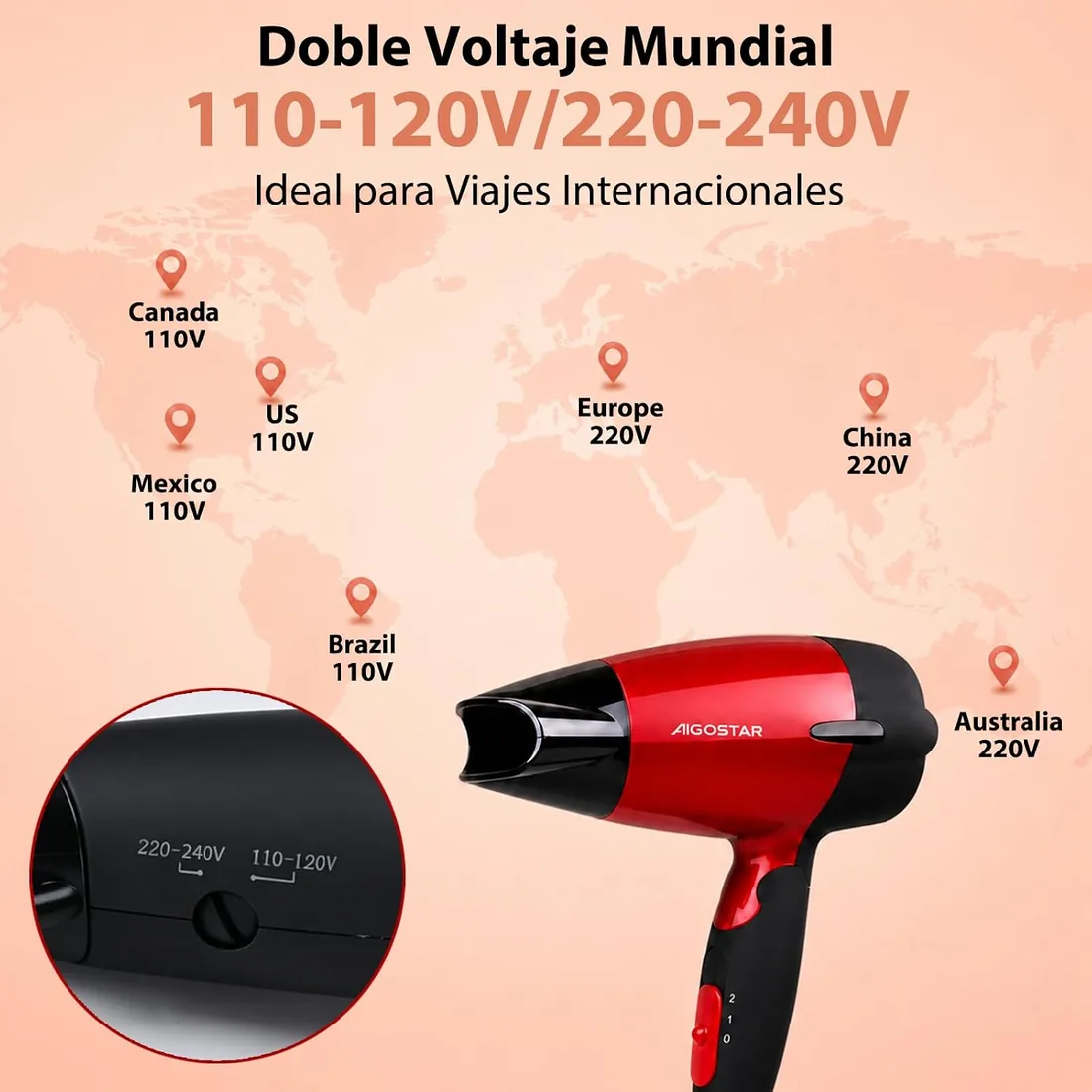 Aigostar 1500W Secador de Pelo Plegable de Viaje, Doble Voltaje 110/220V foto 2