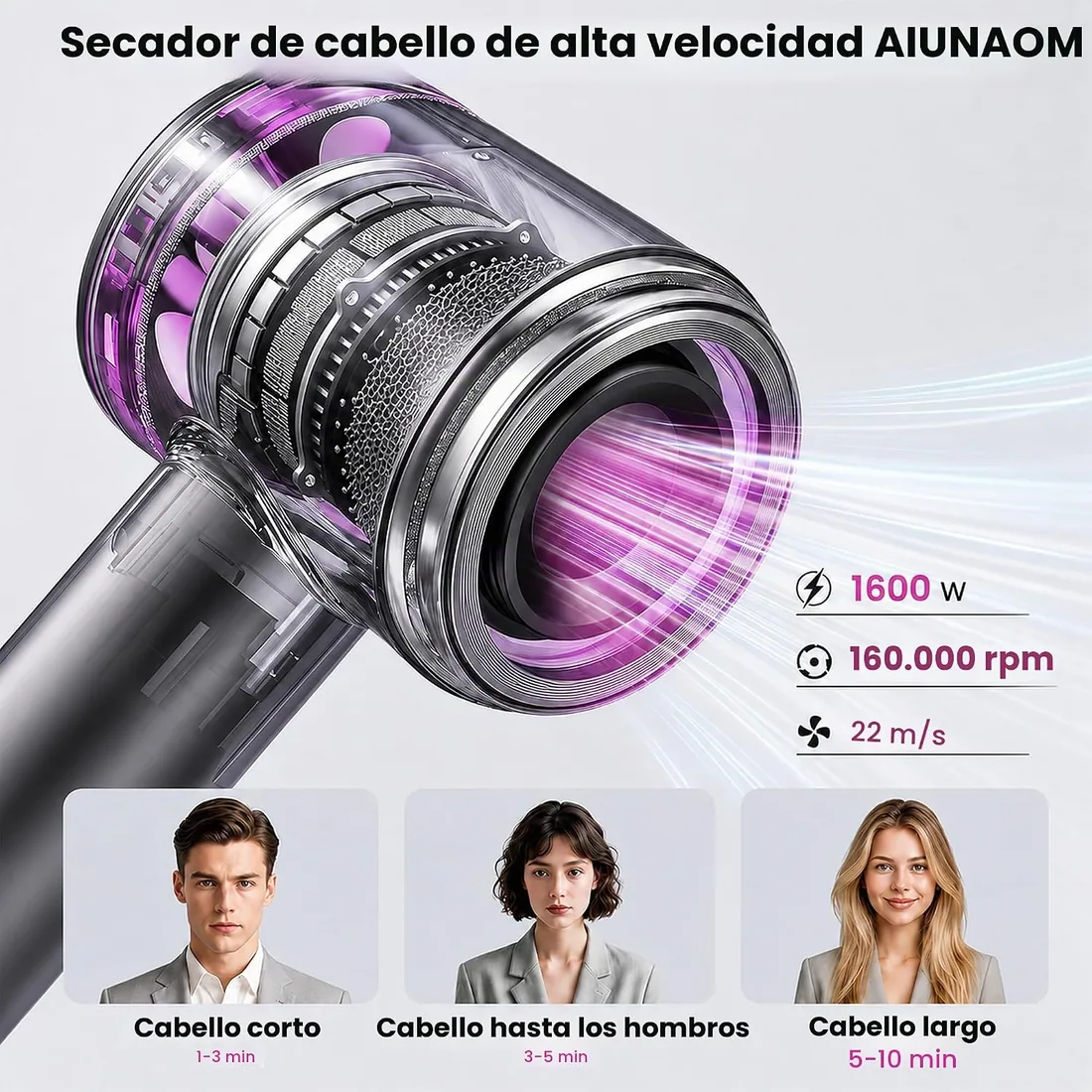 AIUNAOM Secador de Pelo Profesional Iónico 160000 RPM, Motor Sin Escobillas, 500 Millones de Iones Negativos, 4 Temperaturas 3 Velocidades, Difusor y Boquilla Magnéticos foto 3